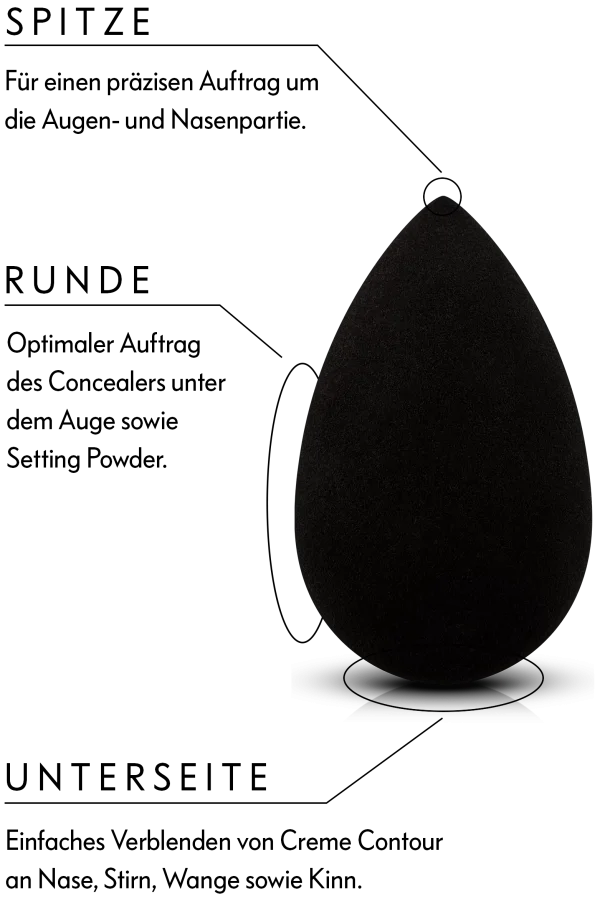 Luvia Cosmetics Mini Make-Up Blending Sponges 4er Set 4